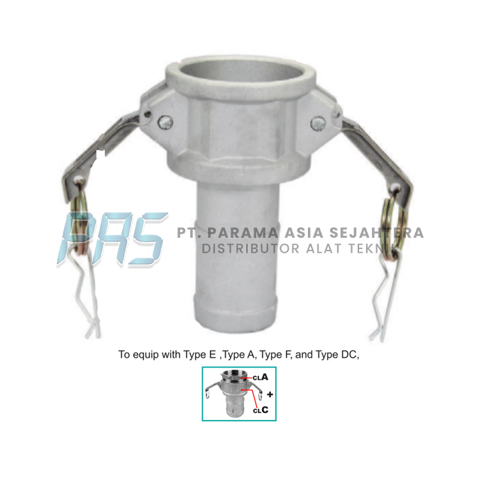 FITTING CAMLOCK C CLC-025AL 1"  WIPRO
