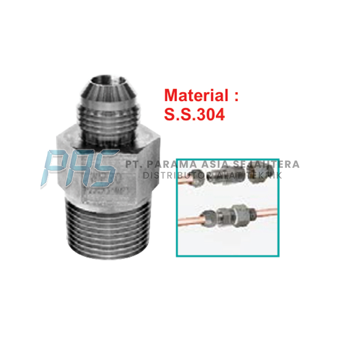 WN6127 DOUBLE NAPLE STAINLESS 1/2" JIC X 1/2" NPT WIPRO
