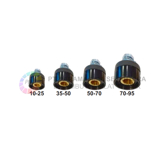 PANEL SOCKET FEMALE YJ98-19  50-70MM WIPRO