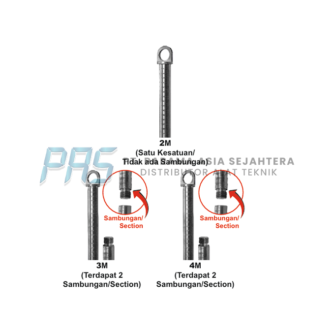 SOUNDING STICK STAINLESS STEEL 2MX25MM WIPRO